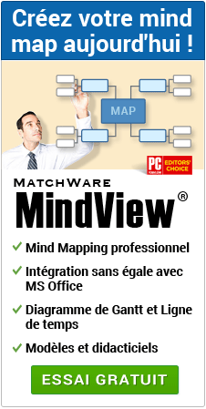 logiciel de mind mapping